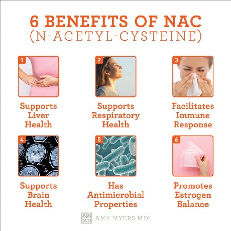 Cov txiaj ntsig-ntawm-N-Acetyl-Cysteine-NAC.jpg