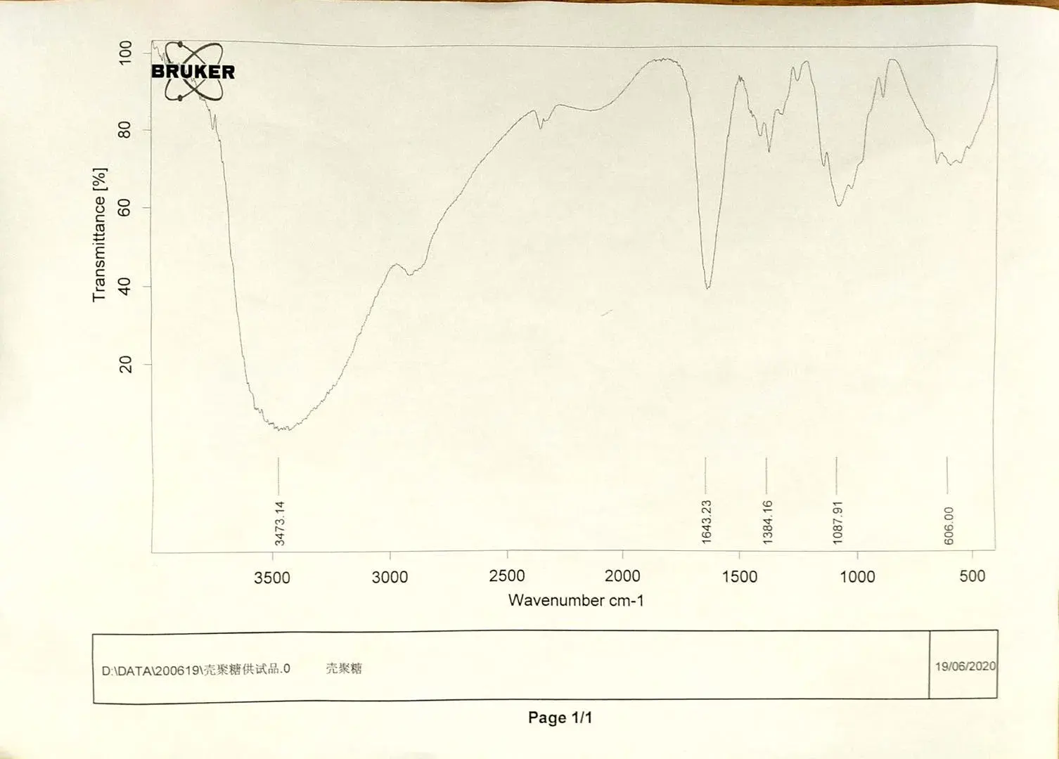 blog-1506-1080 blog-1506-1080