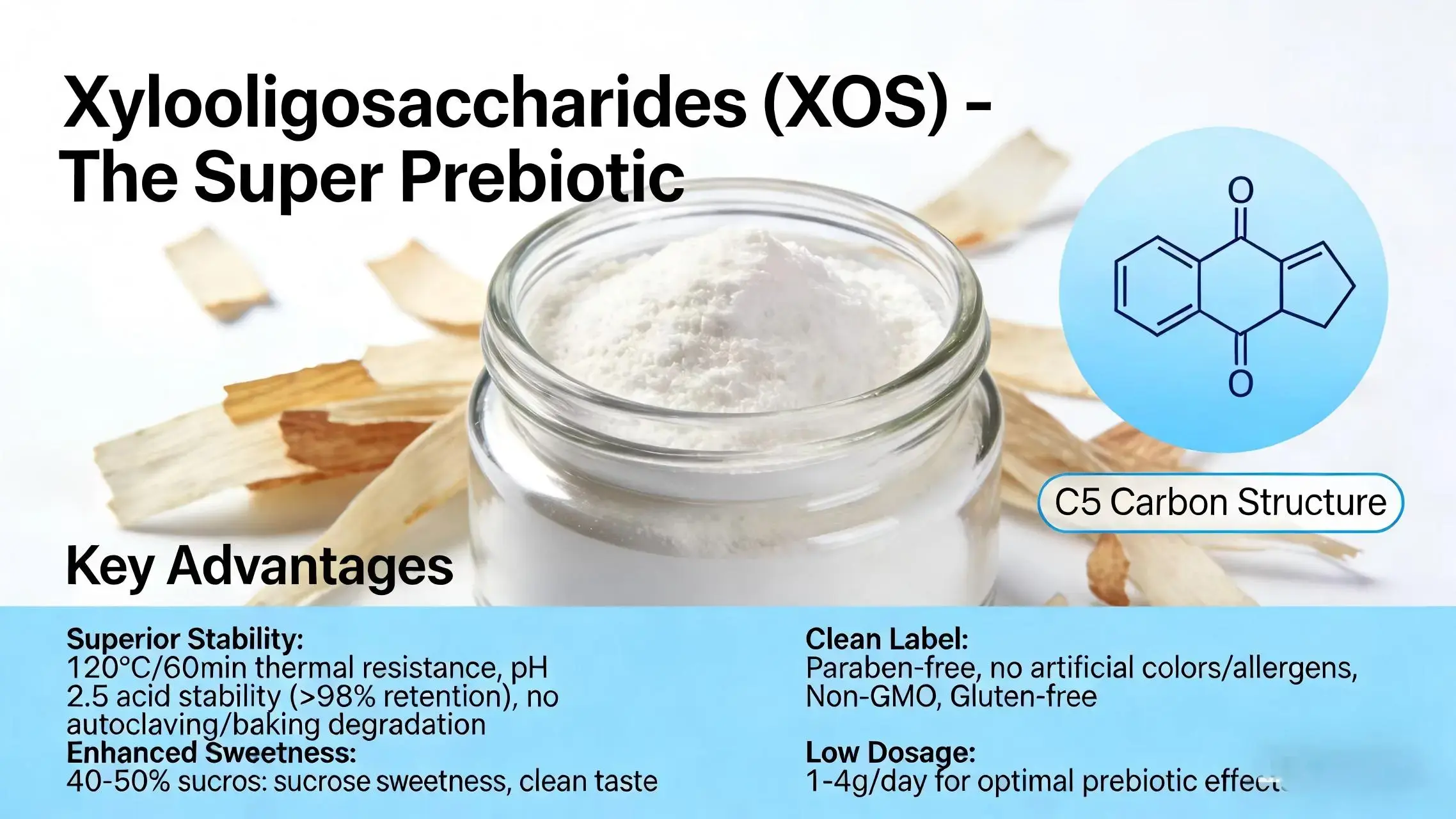 xylooligosaccharide powder xylooligosaccharide powder