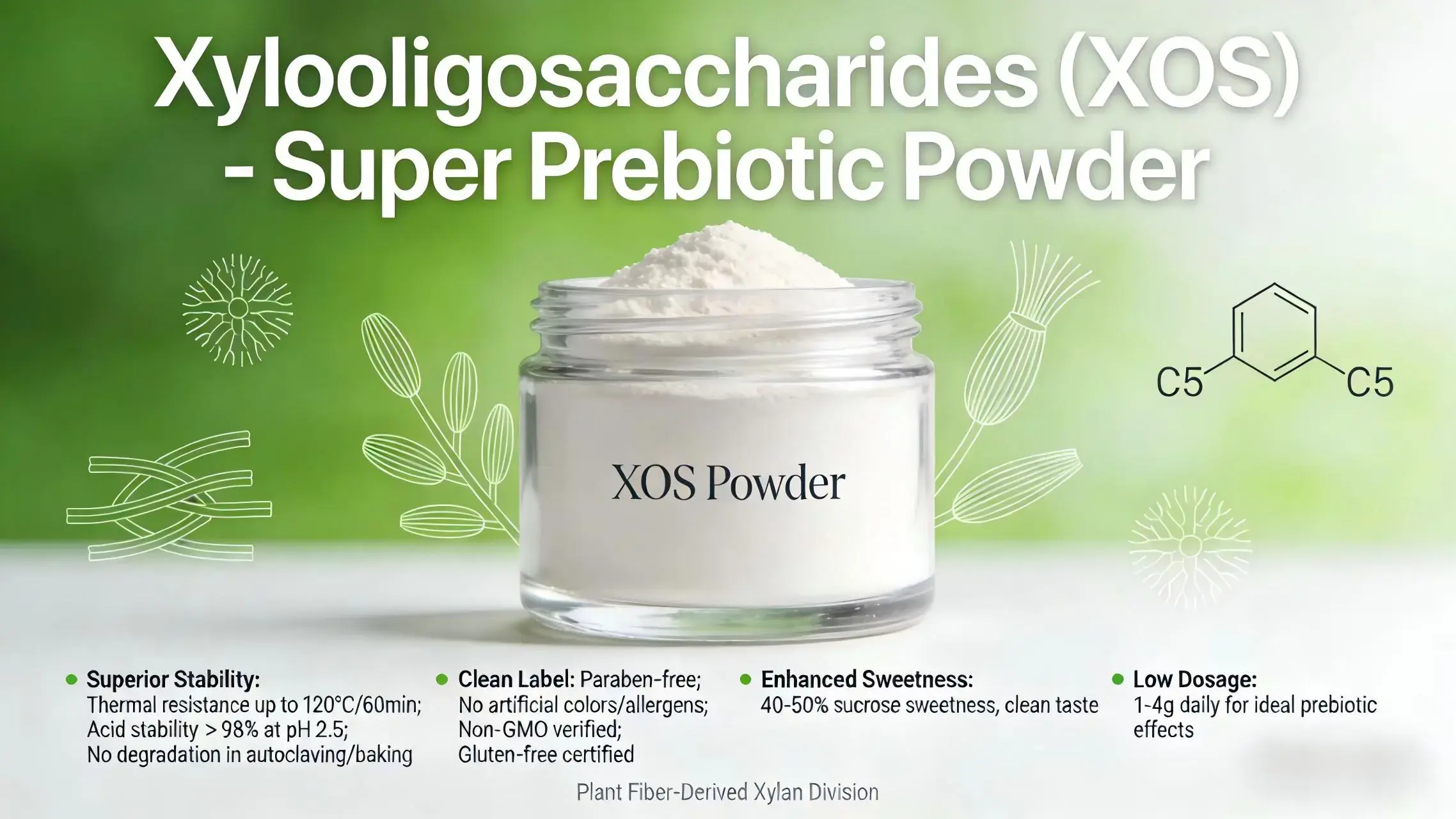 Yanhua Chrysanthemum Powder Core Product Functions