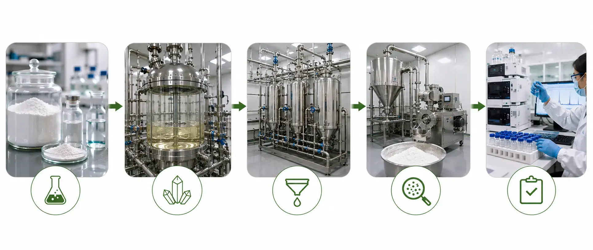 Manufacturing and Production Process Manufacturing and Production Process