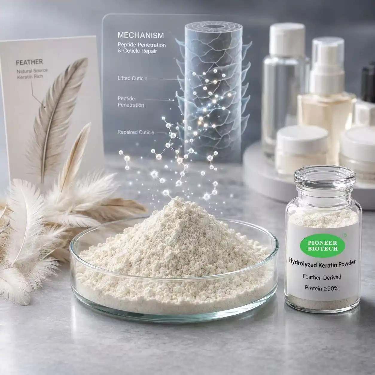 Hidrolizált keratin: Előnyök, Felhasználás és Egyebek